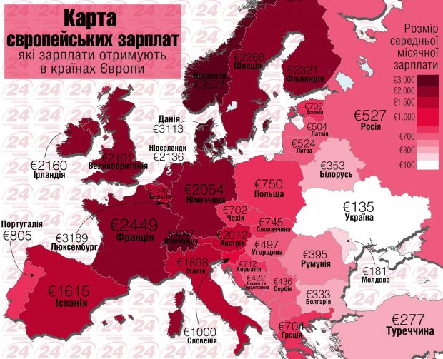 Уровень зарплат в Европе 2015