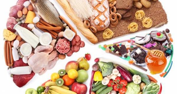 Продукты питания